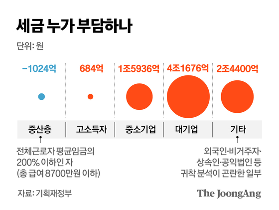김영옥 기자