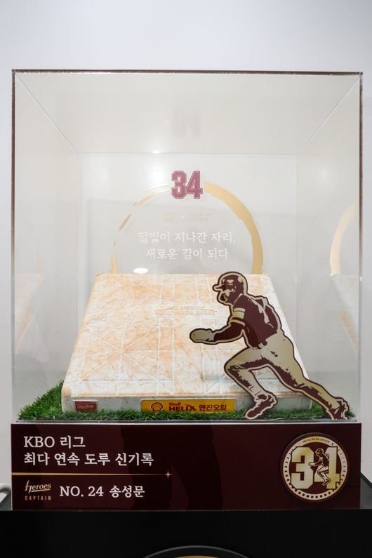 키움 히어로즈 제공