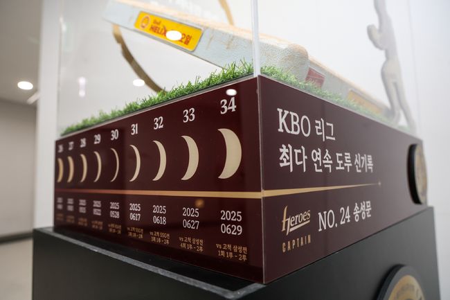 키움 히어로즈 제공