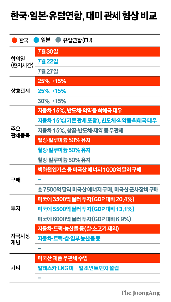 김경진 기자