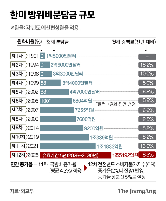 신재민 기자