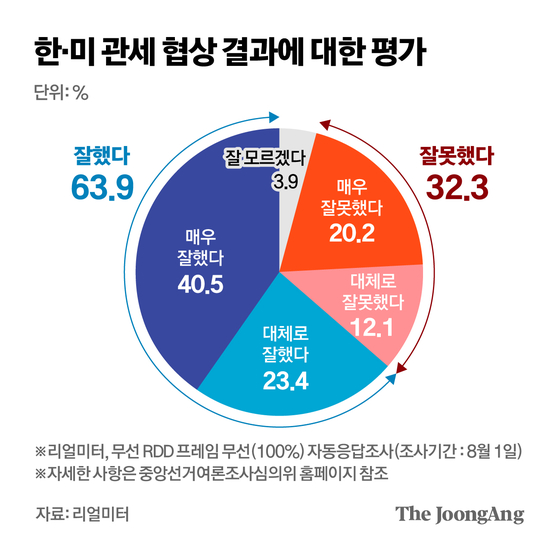 김영옥 기자