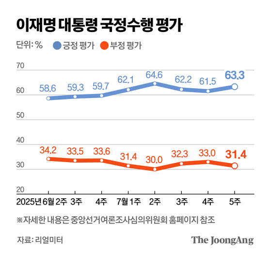 김영옥 기자