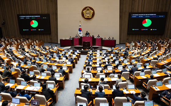 4일 서울 여의도 국회에서 열린 제427회 국회(임시회) 3차 본회의에서 지역사랑상품권법이 재석 236인 중 찬성 161인, 반대 61인, 기권 14인으로 가결되고 있다. 뉴스1