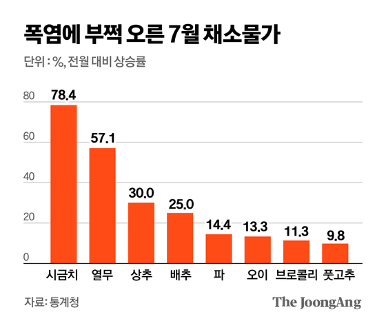 김영옥 기자