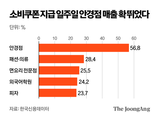 박경민 기자