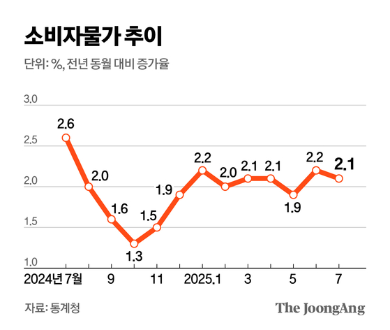 김영옥 기자