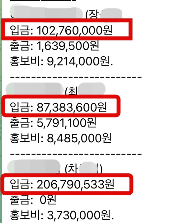 사기 조직이 2023년 4월 22일 정산한 입출금액.