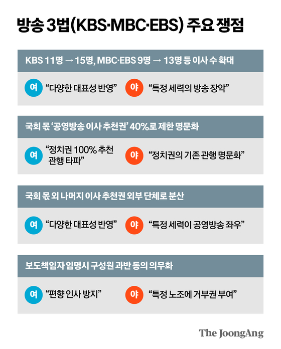 박경민 기자