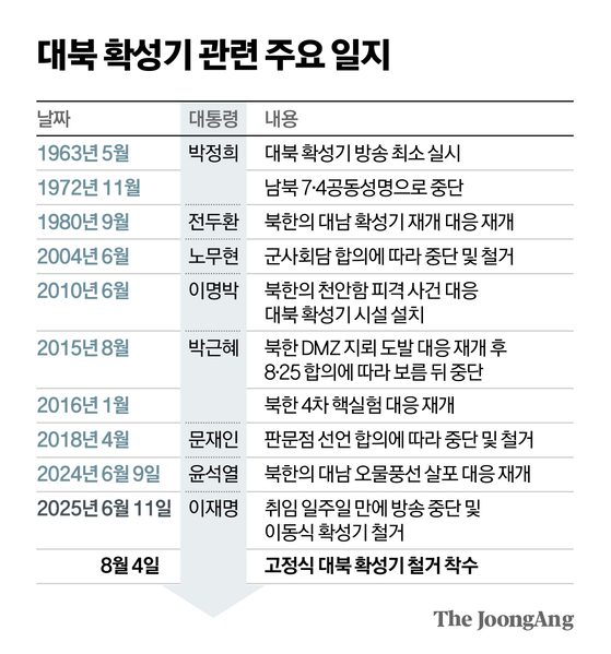 신재민 기자