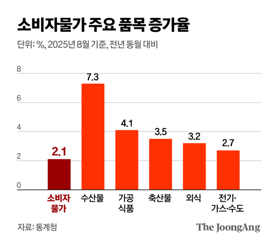 김영옥 기자