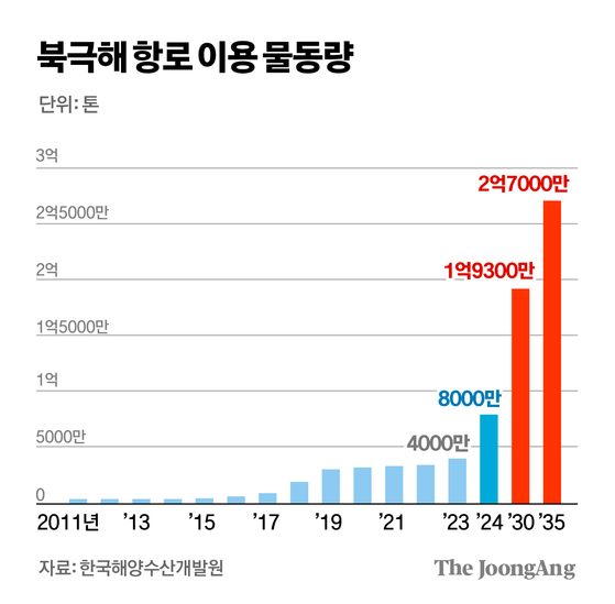 김경진 기자