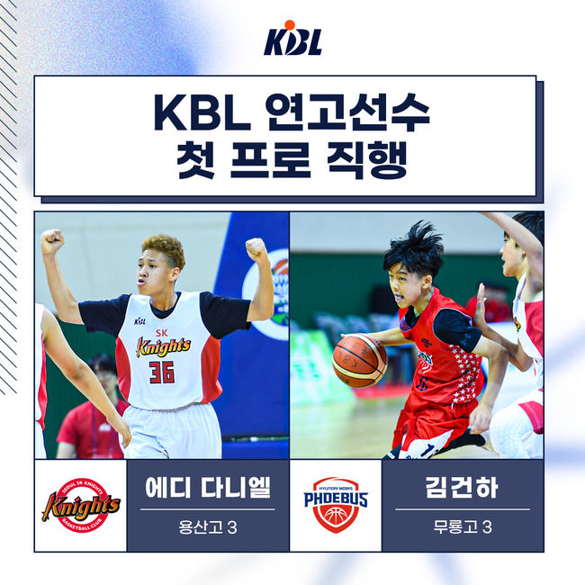 [사진] KBL 제공.