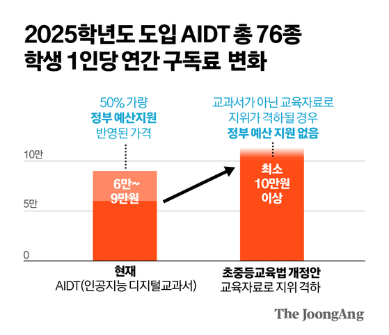 김영옥 기자