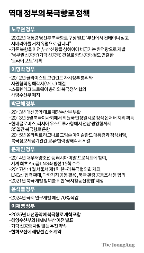 김경진 기자