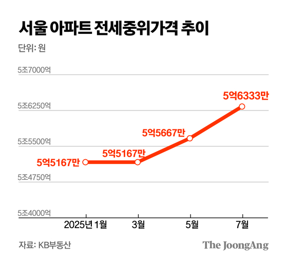 김주원 기자
