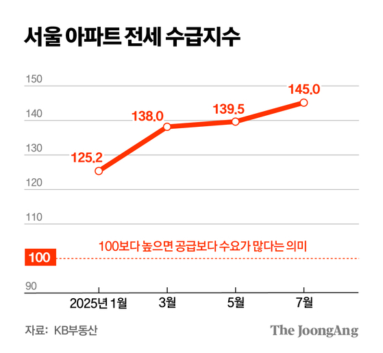 김주원 기자