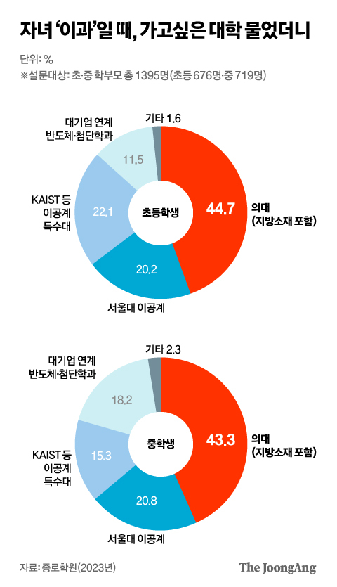 박경민 기자