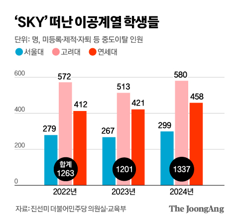 김영옥 기자