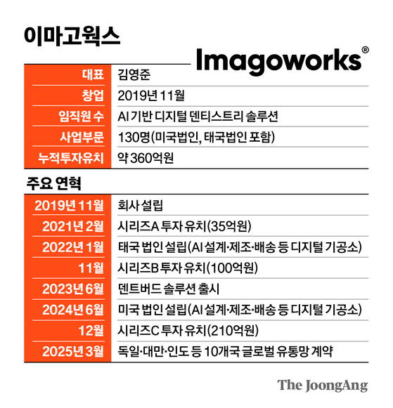김영옥 기자