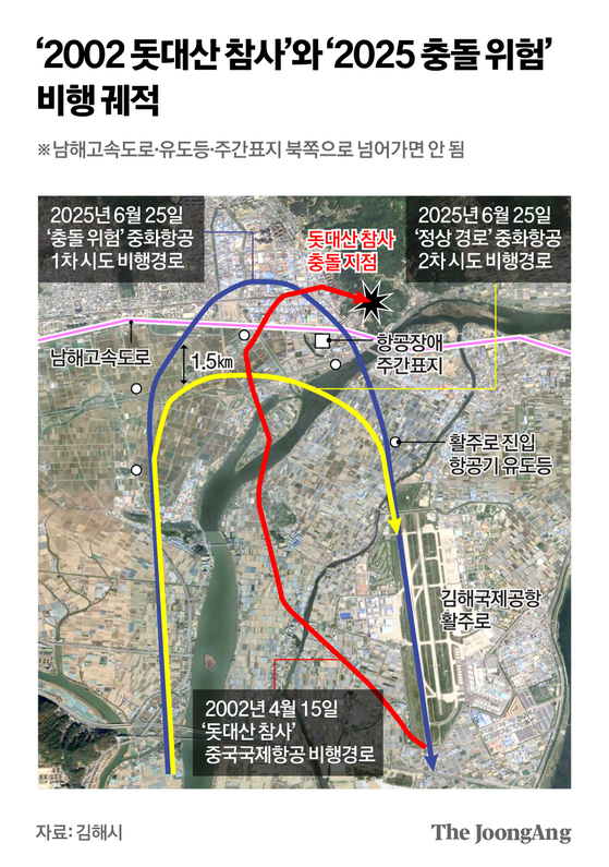 박경민 기자