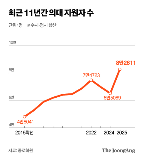 박경민 기자