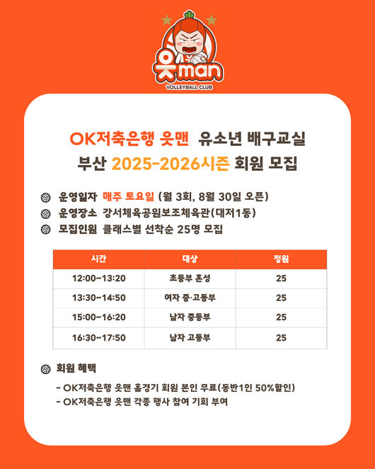 OK저축은행 읏맨 프로배구단이2025-2026시즌 부산 유소년 배구교실 회원을 모집한다고 밝혔다. / OK저축은행