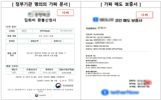 가상자산 투자사기 행태 및 특징. 금융감독원