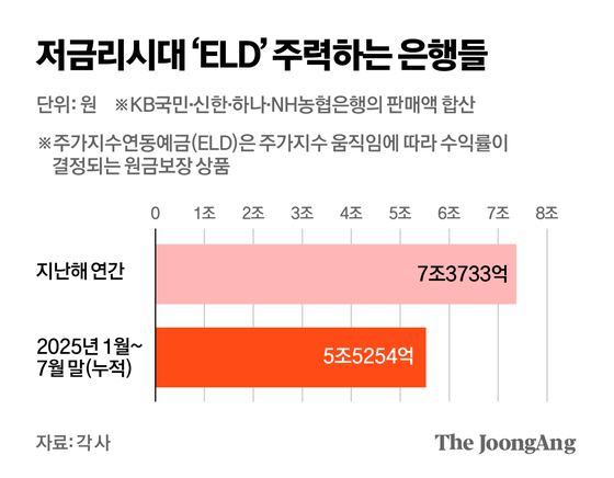 박경민 기자