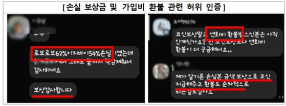 가상자산 투자사기 행태 및 특징. 금융감독원