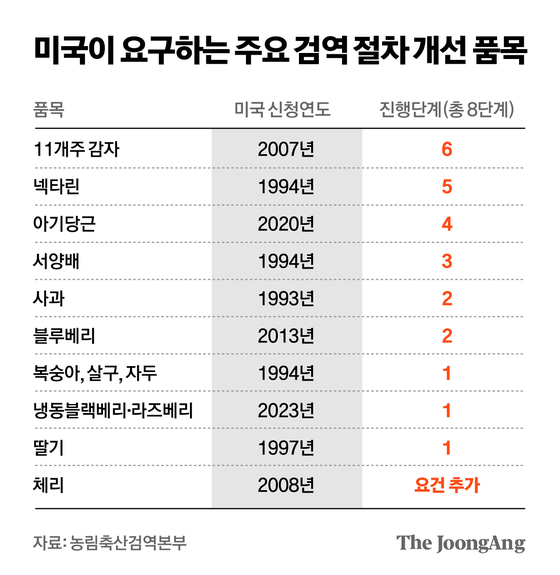 박경민 기자