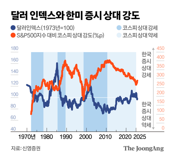 김영옥 기자