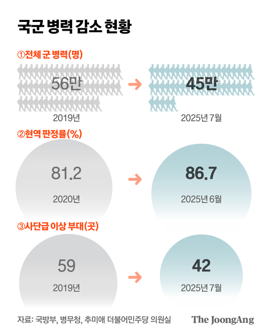 김주원 기자