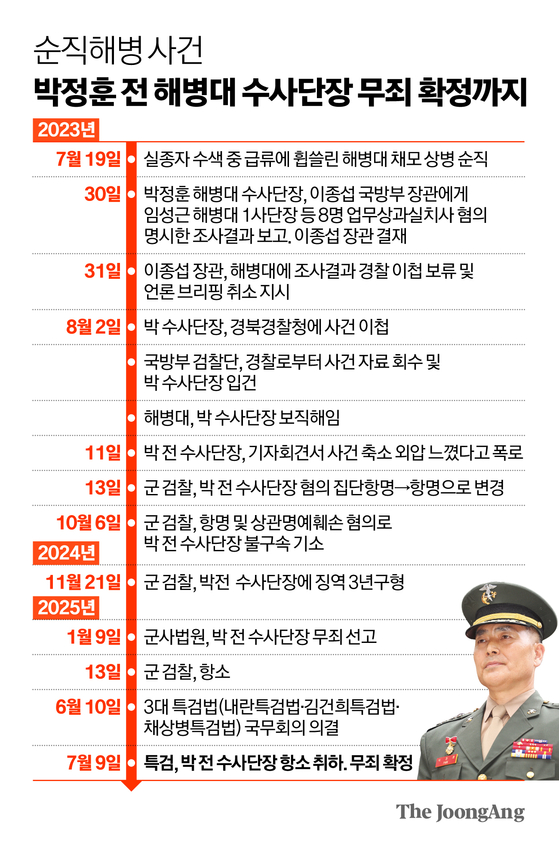 신재민 기자