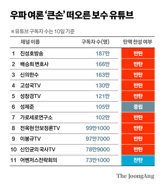 김경진 기자
