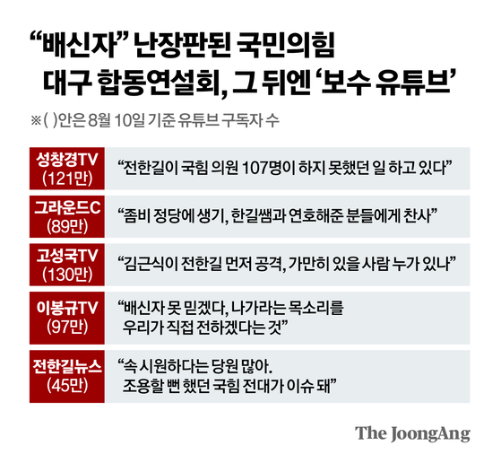 신재민 기자