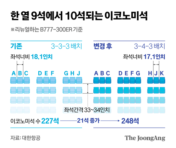 신재민 기자