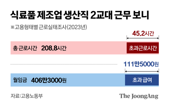 김영옥 기자