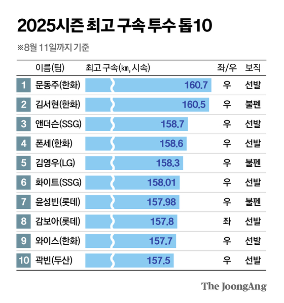 신재민 기자