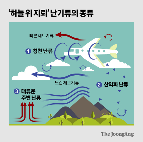 김경진 기자