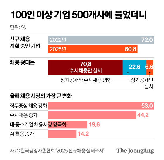 신재민 기자