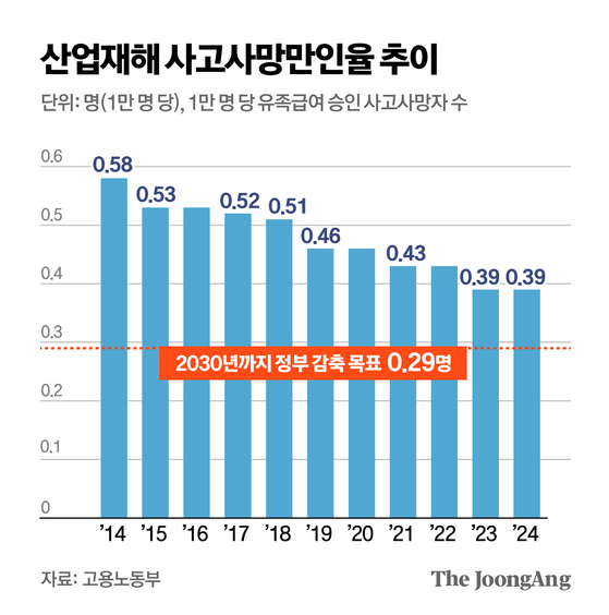 김주원 기자