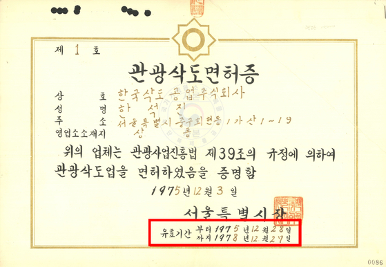1975년 말 발급된 관광삭도(케이블카)면허증. 증명서 아래에는 1975년 12월 28일부터 1978년 12월 27일까지 유효기간이 적시돼 있다. 사진 서울시