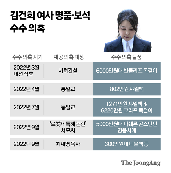 박경민 기자
