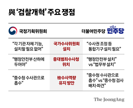 차준홍 기자