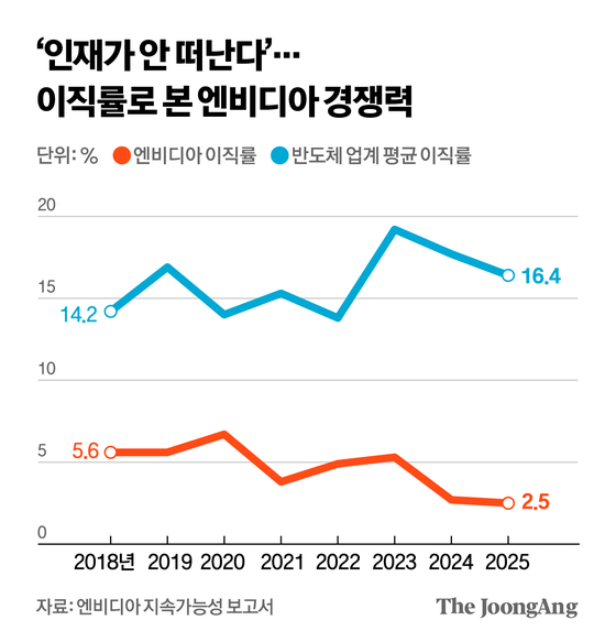 박경민 기자