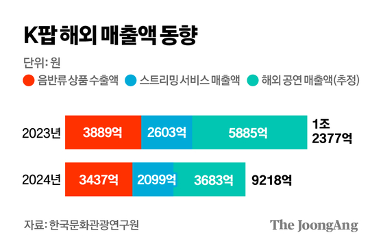 김경진 기자