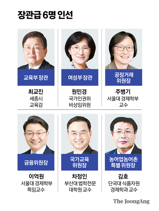 정근영 디자이너