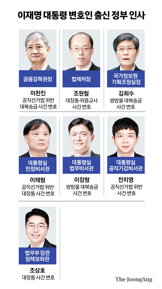 정근영 디자이너