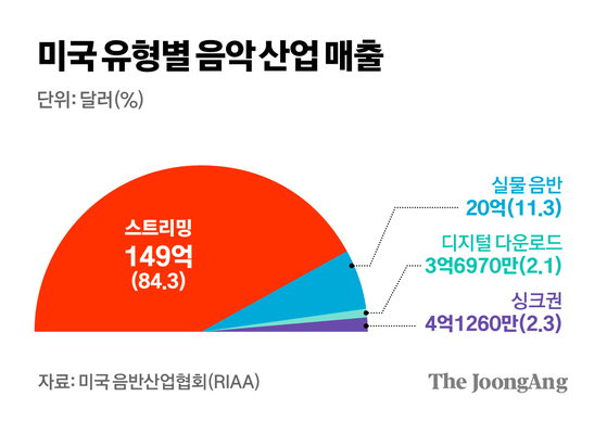 김경진 기자